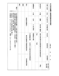 點擊看大圖